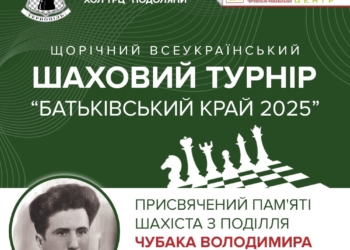 У Тернополі відбудеться щорічний Всеукраїнський шаховий турнір «Батьківський край 2025»