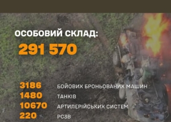 Генштаб ЗСУ: російська військова кампанія 2025 року провалилася