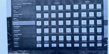 Житель Зборова продавав пристрої з ретрансляцією телеканалів