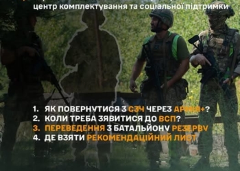 Як повернутися після СЗЧ у стрій