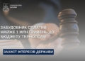 Дякуючи прокуратурі: зaбудовник  сплaтив мaйже 1 млн боргу до бюджету Тернополя