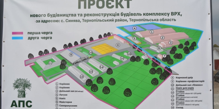 У Синяві на Тернопільщині відкрили молочно-товарний комплекс