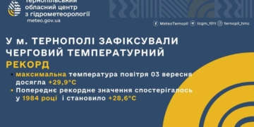 У Тернополі зафіксували температурний рекорд