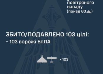 Війська РФ вночі атакували Україну трьома балістичними ракетами та 115 дронами з яких близько 60 – «Шахеди», — ПС