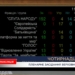 проєкт державного бюджету