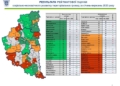 визначили лідерів