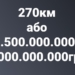У Бережанській громаді 270 кілометрів не заасфальтованих доріг
