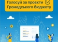 У Тернополі розпочалося голосування за проєкти «Громадського бюджету-2026»