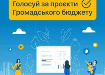 У Тернополі розпочалося голосування за проєкти «Громадського бюджету-2026»