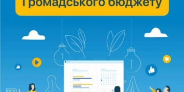 У Тернополі розпочалося голосування за проєкти «Громадського бюджету-2026»