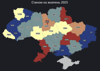 Штрафи ухилянтам: озвучили перші цифри по Тернопільщині