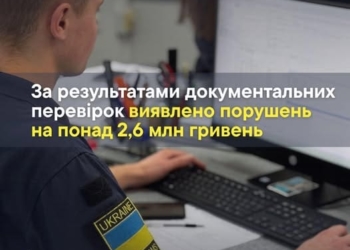 результати аудиту