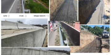 розмив земляного полотна