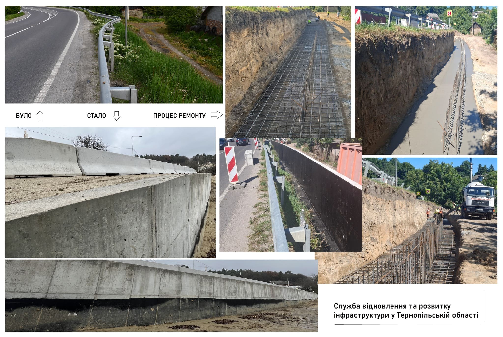 розмив земляного полотна