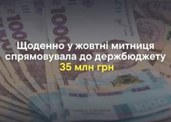 щоденні відрахування