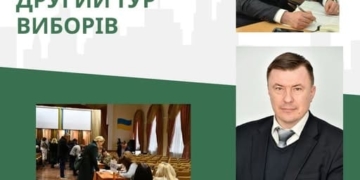 відбулися вибори на посаду ректора