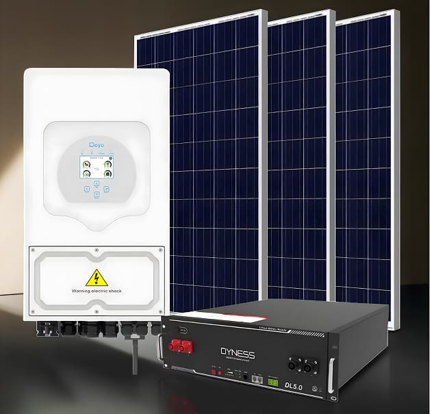 сонячні панелі