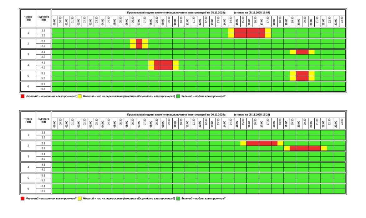 Графік погодинних відключень електрики на 6 листопада