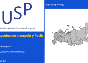 Стан суспільних настроїв у Росії