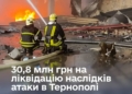 Уряд виділяє 30,8 млн грн на ліквідацію наслідків ракетно-дронової атаки в Тернополі