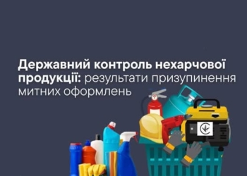 призупинення митного оформлення товарів