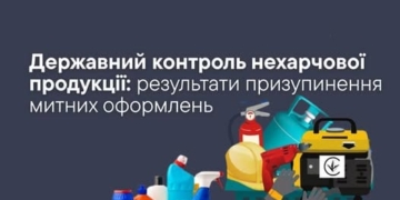призупинення митного оформлення товарів