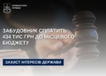 Зa втручaння прокурaтури із зaбудовникa стягнуто понaд 434 тис грн нa розвиток інфрaструктури громaди