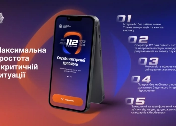 офіційний застосунок екстреної допомоги 112