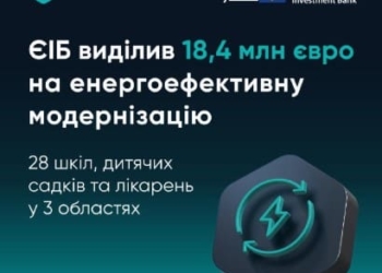 фінансування у розмірі 18,4 млн євро