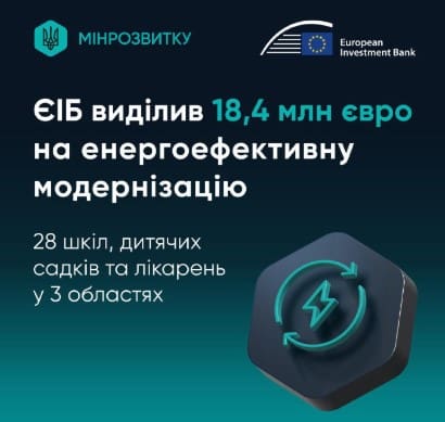 Тернопільщина отримає понад 11 млн євро на енергоефективну реновацію закладів освіти