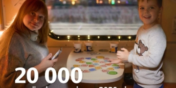 20 тисяч людей в Україні зустрінуть Новий рік у потягах