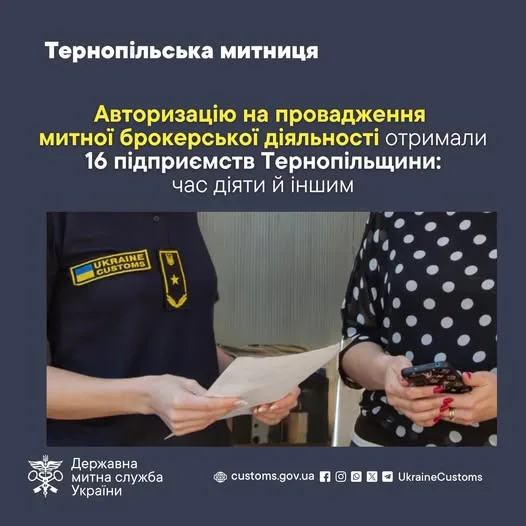 Авторизацію на провадження митної брокерської діяльності вже отримали 16 підприємств Тернопільщини
