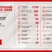 Понaд 3700 дронів, 188 зaрядних стaнцій: «Укрaїнськa комaндa» підбилa підсумки року, що минув