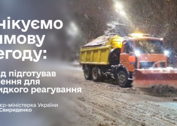 погодні умови
