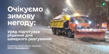 погодні умови
