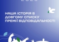 Тернопільський “Парад вертепів” увійшов до довгого списку Премії відповідальності 2025