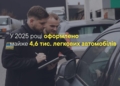 Тернопільська митниця у 2025 році оформила майже 4,6 тисячі легкових автомобілів