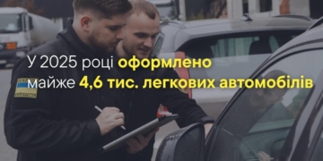 Тернопільська митниця у 2025 році оформила майже 4,6 тисячі легкових автомобілів
