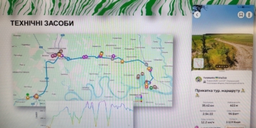 Бакота Гранд Трек