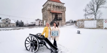 кількість туристів