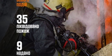 За тиждень на Тернопільщині ліквідували 35 пожеж і врятували 47 будівель