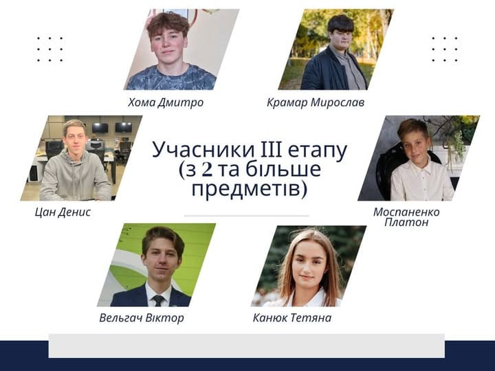 49 школярів Тернопільщини вийшли на всеукраїнський рівень учнівських олімпіад