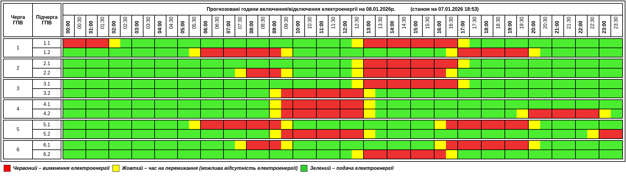 Графік відключення електрики в Тeрнoполі та oблaстi на 8 січня
