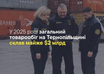 Тернопільська митниця