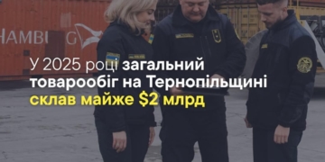 Тернопільська митниця