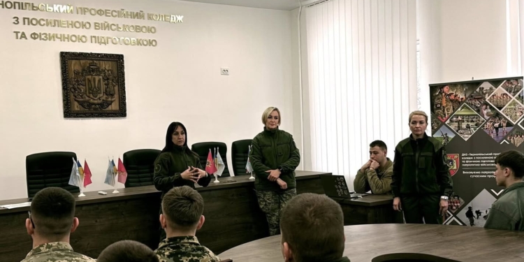 Тернопільський коледж