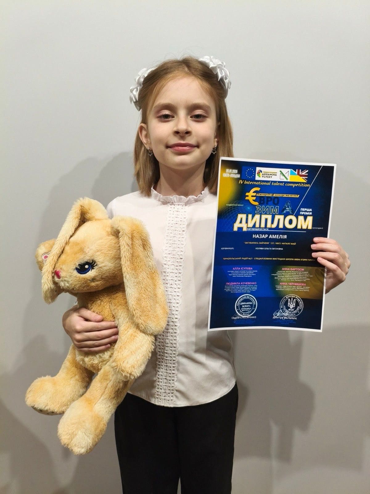 Перемоги учениць