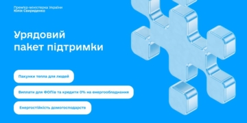 Державна допомога