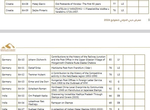Тернополяни встановили історичний рекорд на Світовій філателістичній виставці