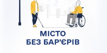 Безбар’єрність у Тернополі